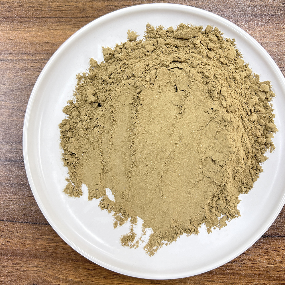 Dog and cat peptide protein guide